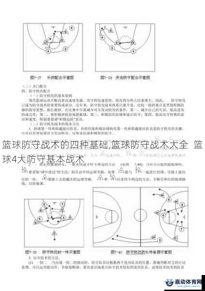篮球防守战术的四种基础,篮球防守战术大全  篮球4大防守基本战术