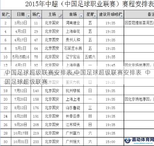 中国足球超级联赛安排表,中国足球超级联赛安排表  中国足球超级联赛