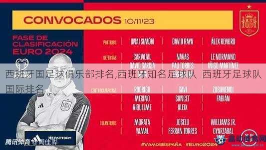 西班牙国足球俱乐部排名,西班牙知名足球队  西班牙足球队国际排名