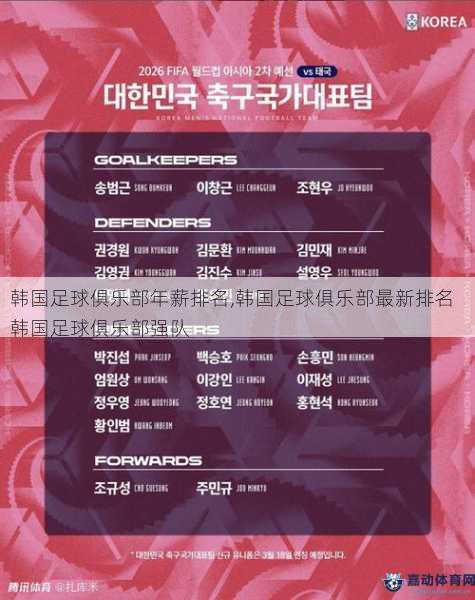 韩国足球俱乐部年薪排名,韩国足球俱乐部最新排名  韩国足球俱乐部强队