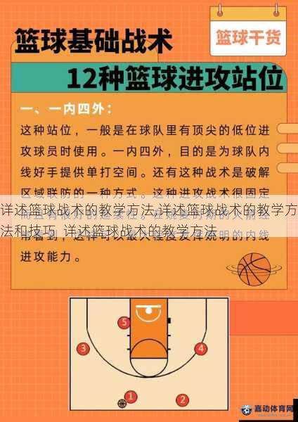 详述篮球战术的教学方法,详述篮球战术的教学方法和技巧  详述篮球战术的教学方法