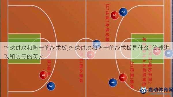 篮球进攻和防守的战术板,篮球进攻和防守的战术板是什么  篮球进攻和防守的英文