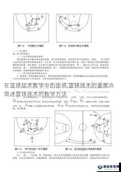 在篮球战术教学中的困惑,篮球战术的重难点  简述篮球战术的教学方法
