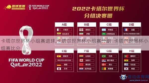卡塔尔世界杯小组赛进球,卡塔尔世界杯小组赛分组  卡塔尔世界杯小组赛比分