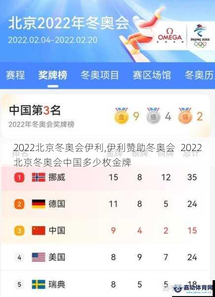 2022北京冬奥会伊利,伊利赞助冬奥会  2022北京冬奥会中国多少枚金牌
