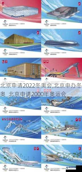 北京申请2022冬奥会,北京申办冬奥  北京申请2000年奥运会