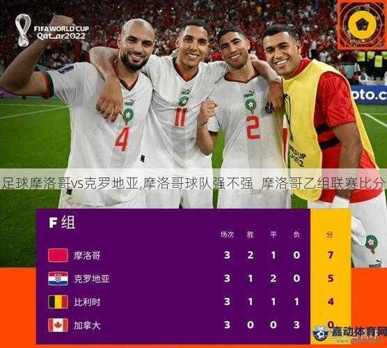 足球摩洛哥vs克罗地亚,摩洛哥球队强不强  摩洛哥乙组联赛比分