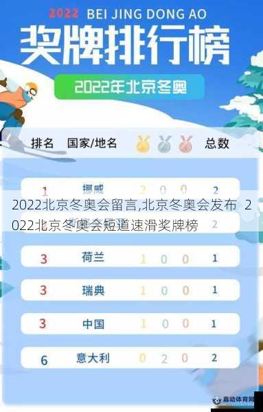 2022北京冬奥会留言,北京冬奥会发布  2022北京冬奥会短道速滑奖牌榜