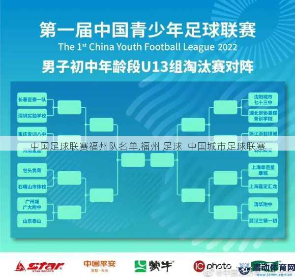 中国足球联赛福州队名单,福州 足球  中国城市足球联赛
