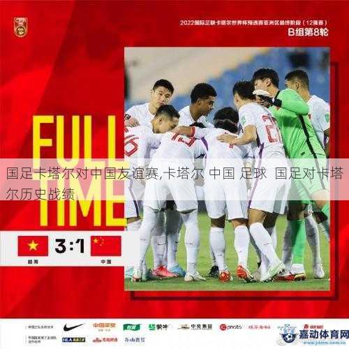 国足卡塔尔对中国友谊赛,卡塔尔 中国 足球  国足对卡塔尔历史战绩