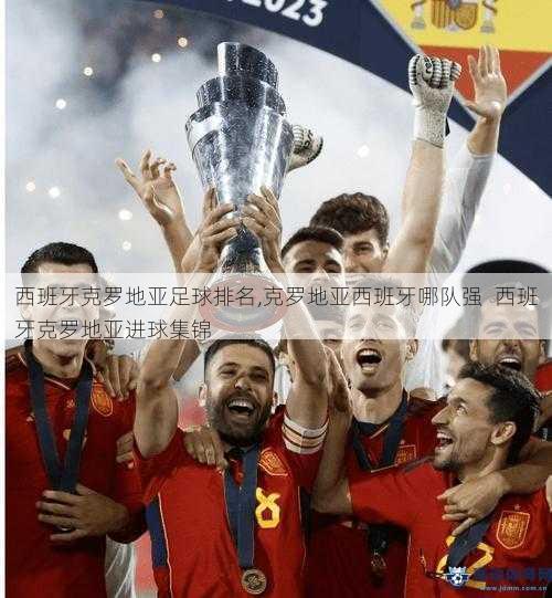西班牙克罗地亚足球排名,克罗地亚西班牙哪队强  西班牙克罗地亚进球集锦