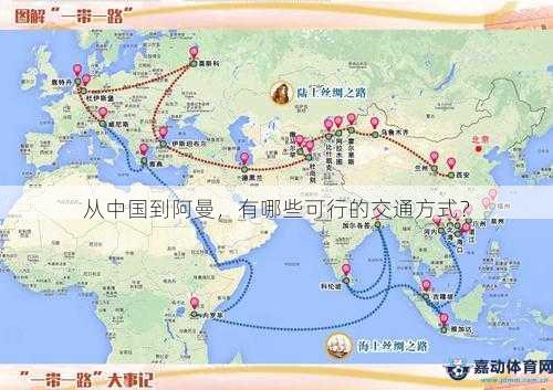 从中国到阿曼，有哪些可行的交通方式？