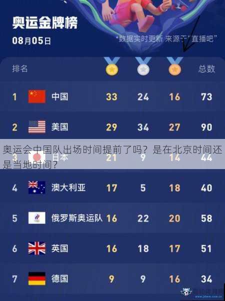 奥运会中国队出场时间提前了吗？是在北京时间还是当地时间？